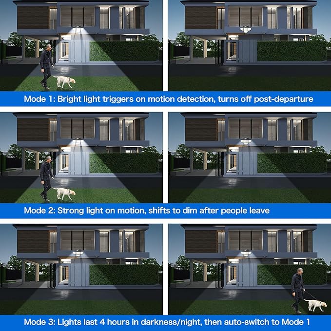 3000LM Outdoor Solar Light - Upgrade 4 Heads 188 LED Solar Motion Sensor Outdoor Lights, IP65 Waterproof Powered Light for Home Darkroom Backyard