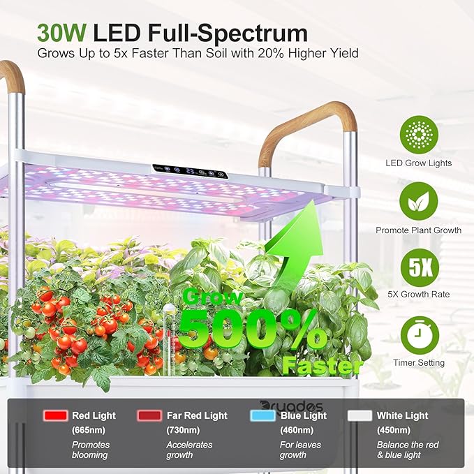 Indoor Garden Hydroponic Growing System with 81 Pods Herbs Garden Kit with 30W Led Grow Light Large Movable 3-Layer Floor-Standing hydroponic Gardening System Planter Grower for Vegetable Fruit