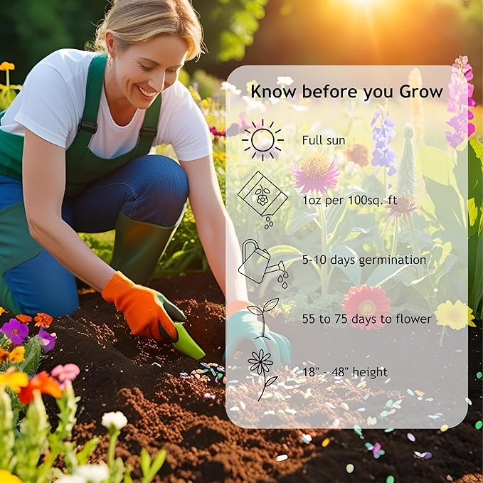 Bird & Butterfly Wildflower Seeds – 1oz Packet (15,000+ Seeds, Covers 100 Sq Ft) | 18 Flower Varieties, Annual & Perennial | Organic, Non-GMO | Garden & Potting Mix for Pollinators & Wildlife