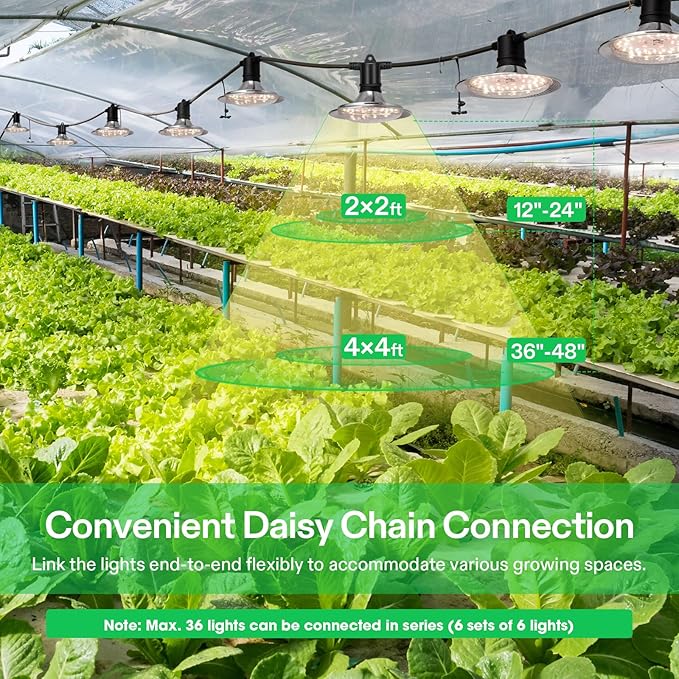 VIVOSUN Outdoor LED Grow Lights, Waterproof String Grow Light, Full Spectrum Plant Growing Lights with 44Ft Adjustable Cord for Seedling, Veg, Flower in Greenhouse, Garden, Backyard, Farm (12-Light)