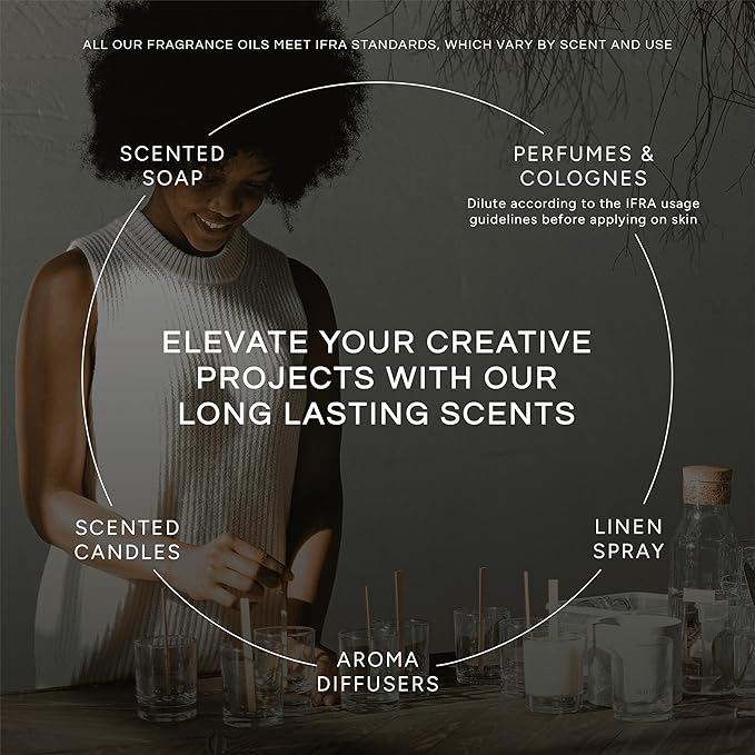 Dragons Blood Premium Grade Fragrance Oil - 10ml - Scented Oil