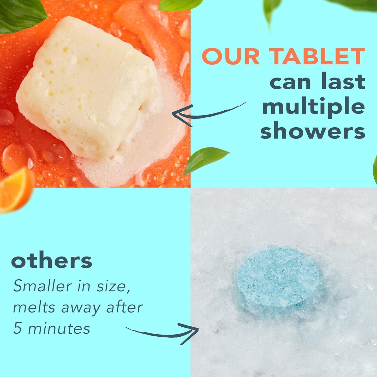 Shower Steamers Aromatherapy - USA Made with Natural Ingredients & Citrus Essential Oil, Long Lasting Shower Bombs for Energy Boost, Gift Set for Women & Men, Spa Gifts & Shower Accessories