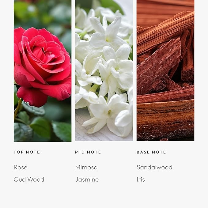 Kiss By A Rose 200mL