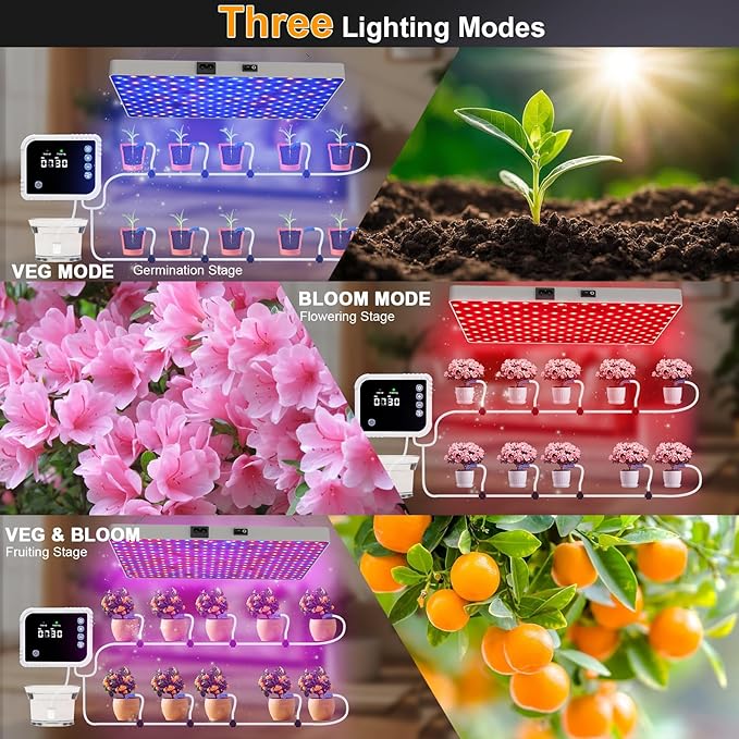 LED Grow Light with Automatic Watering System for Indoor Plants, Full Spectrum Plant Light with Remote Control, Stepless Dimmable Growing Lamps with 3 Lighting Modes for Seedlings Veg Bloom