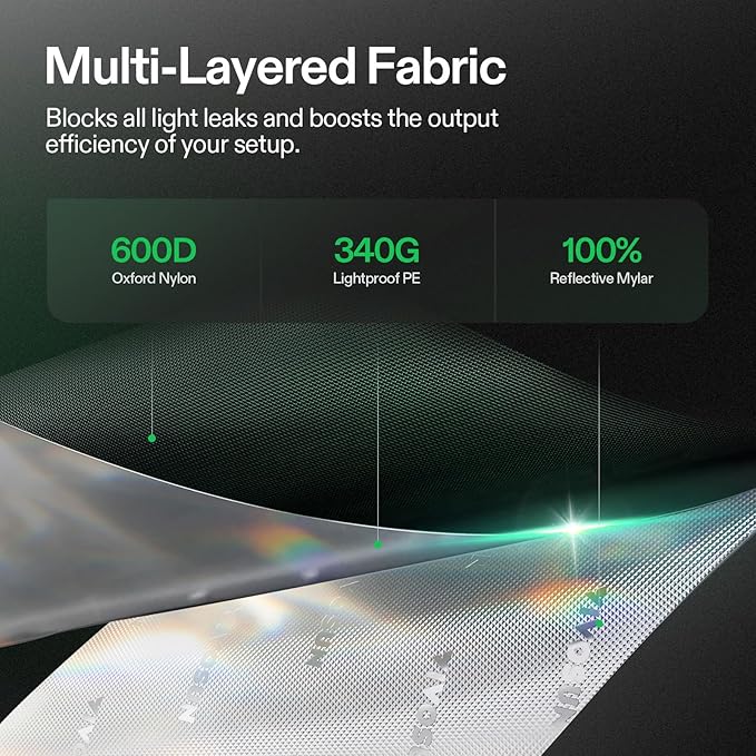 VIVOSUN S276 32"x32"x63" Grow Tent, High Reflective Mylar with Observation Window and Floor Tray for Hydroponics Indoor Plant for VS1500