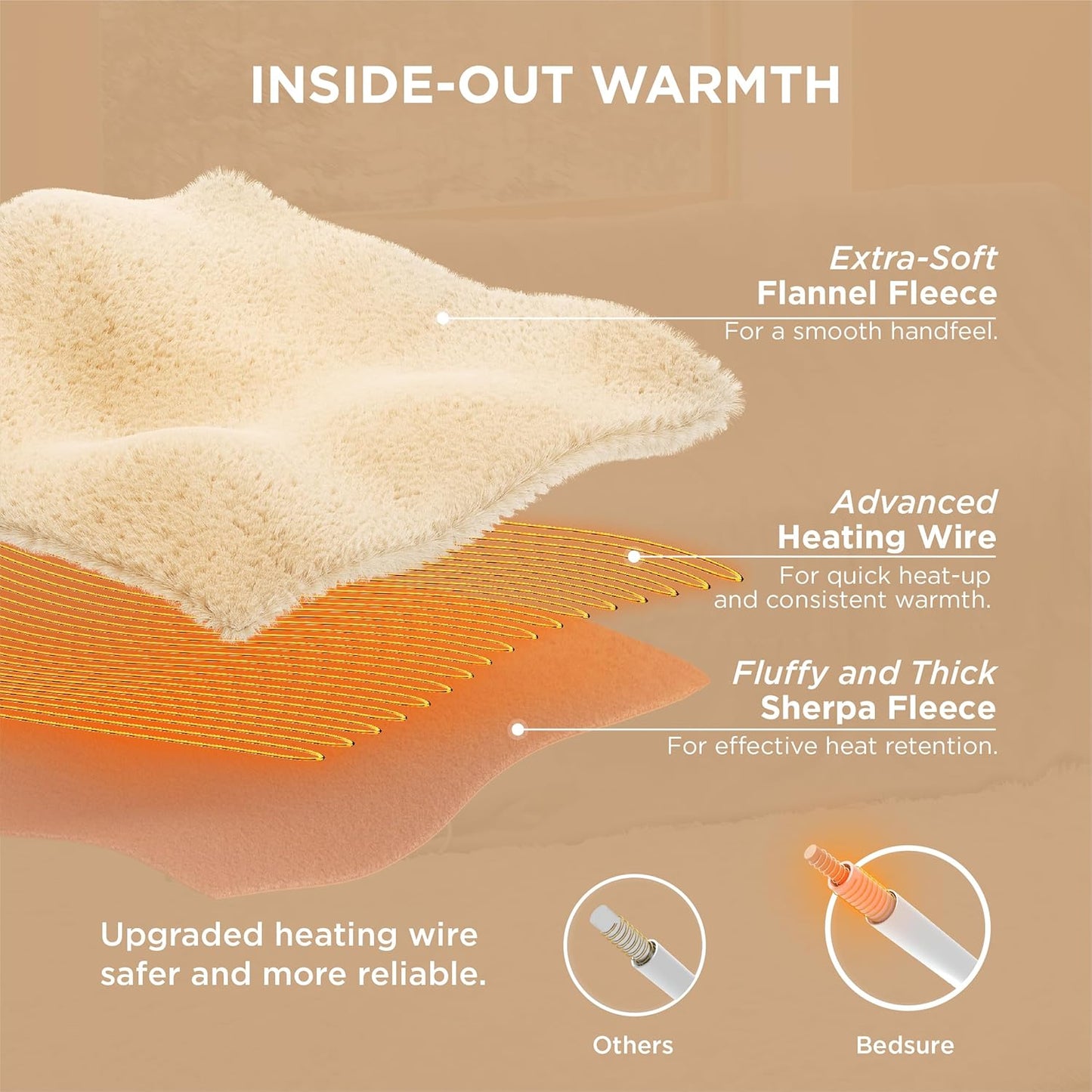 Bedsure Electric Blanket Queen Size - Dual Control Heated Blanket Queen, Fast Heating with 10 Time Settings & 10 Heat Settings, Warm Gift for Grandma (84x90 inches, Taupe)