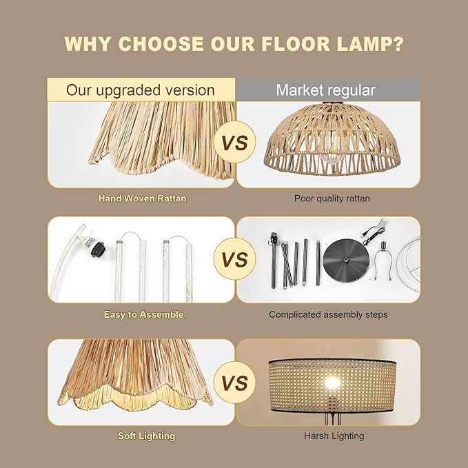 Oneach Farmhouse Floor Lamps for Living Room, Boho Floor Lamp for Bedroom with Foot Switch, Rattan Floor Lamp for Reading with Hand-Woven Shade, Antique White Metal Base & Pole