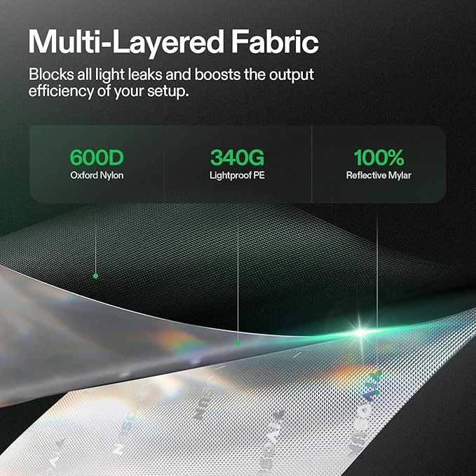 VIVOSUN S888 8x8 Grow Tent, 96"x96"x80" High Reflective Mylar with Observation Window and Floor Tray for Hydroponics Indoor Plant for VS4000/VSF4300