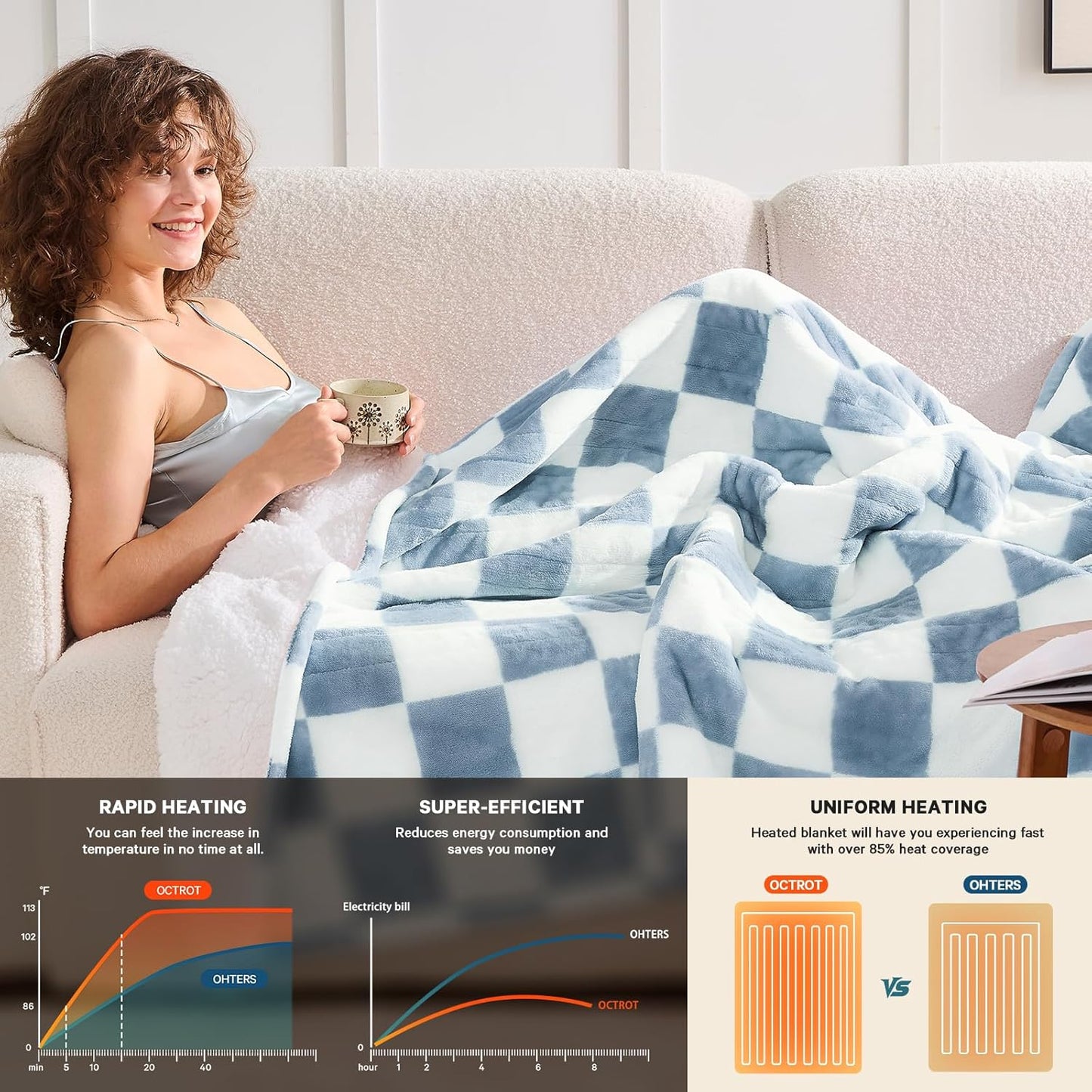 Heated Electric Blanket Twin Size, 62X84 Heating Blanket with 10 Heat Level & 8 Hours Auto Off, Misty Blue Checkered Plaid Soft Fleece Sherpa Blankets Warmer Gifts for Couch Grandma Women Adults, ETL