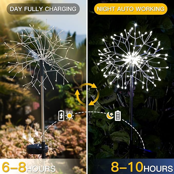 suddus Solar Garden Lights Outdoor Waterproof Decorative, 2Pack 150LED Firework Lights, Solar Fairy Lights for Yard, Garden, Party, Patio, Pathway, Flowerbed - White
