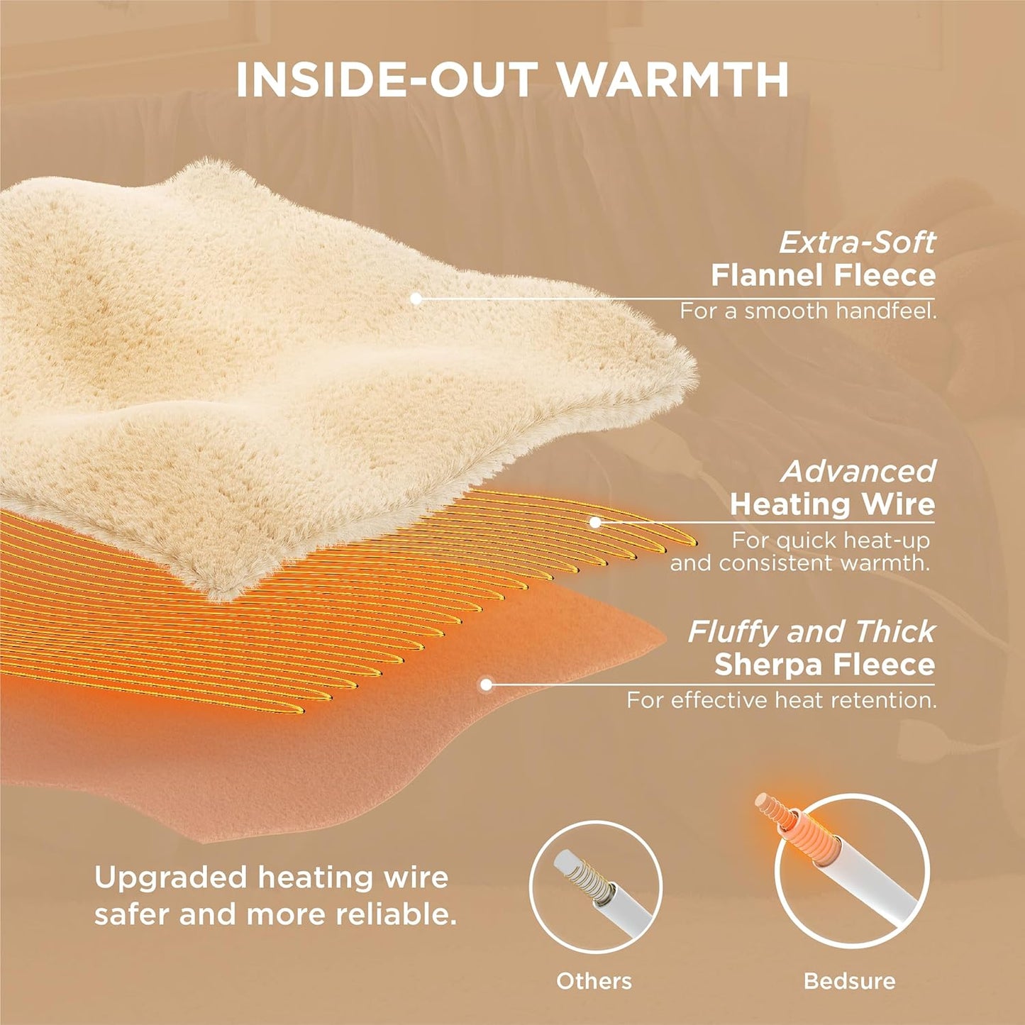 Bedsure Electric Blanket Twin - Soft Flannel Heated Blanket, Fast Heating with 10 Time Settings & 6 Heat Settings, Warm Gift for Grandma (62x84 inches, Dark Grey)