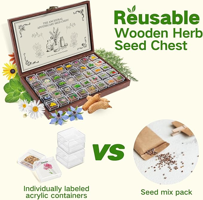 LUSH&DEW Medicinal Herb Gardening Gifts for Herbalists, Apothecary Seed Chest, 40 Varieties 36,000+ Non-GMO Heirloom Seeds for Planting Herbs in Raised Bed Windowsill, Survival Seed Kit for Herbal Tea