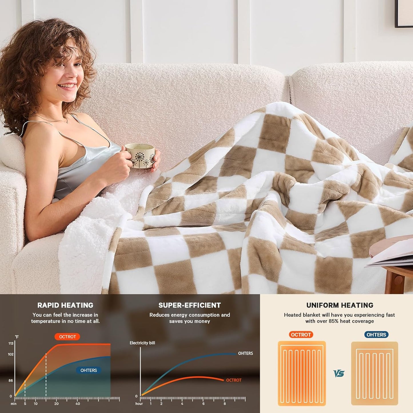 Light Brown Heated Blanket Electric Twin Size, 62X84 Heating Blanket with 10 Heat Level & 8 Hours Auto Off, Checkered Plaid Soft Fleece Sherpa Blankets Warmer Gifts for Couch Grandma Women Adults, ETL