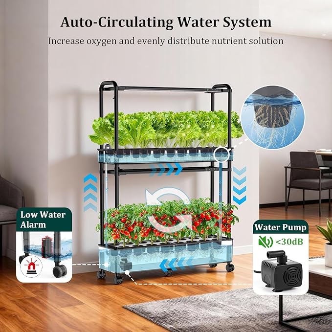 Large Basket Hydroponics Growing System Kit, 32 Pods Vertical Hydroponic Garden with 2 Grow Light Modes, Auto Circulating Water System, 32L Indoor Gardening System for Herb Vegetable Fruit
