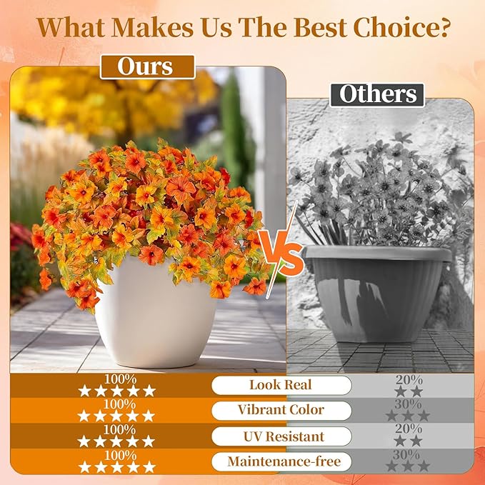 4 Pcs Artificial Fall Fake Flowers Plants for Outdoor Decoration,No Fade Faux Petunias,UV Resistant Realistic Autumn Silk Flowers,for Home Garden Balcony Yard Porch Deco (Orange Yellow)