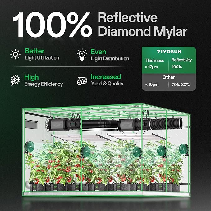 VIVOSUN S108 10x10 Grow Tent, 120"x120"x80" High Reflective Mylar with Observation Window and Floor Tray for Hydroponics Indoor Plant for VSF6450
