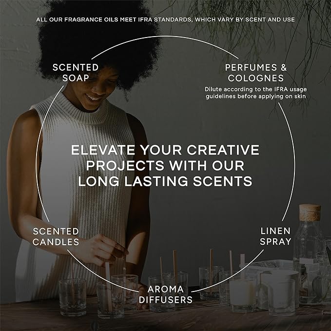 Trio (3) - Eucalyptus, Lavender Chamomile & Frankincense - Premium Fragrance Oil Trio - 10ML