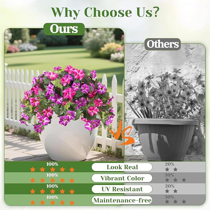 Artificial Fake Flowers Plants for Spring Summer Decoration,2 Pcs No Fade Faux Petunias,UV Resistant Realistic Silk Flowers,for Home Garden Balcony Yard Porch Deco (Fuchsia)