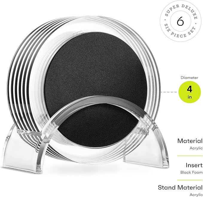 Acrylic Drink Coasters Set of 6 | Premium Stylish Black 4 Inch Coaster Set for Tabletop, Coffee Table Protection | Coasters Will Not Scratch Your Wood Tables or Stick to Glass | Home Decor Accent