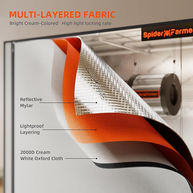 Spider Farmer Pro Series 2x2x6 Grow Tent, 24"x24"x72" with Roll-up Door, Observation Window Floor Tray, 2000D Thicken Mylar Canvas, 2x2 for Hydroponic Indoor Growing for SF1000, SF1000, SE1500, G1500