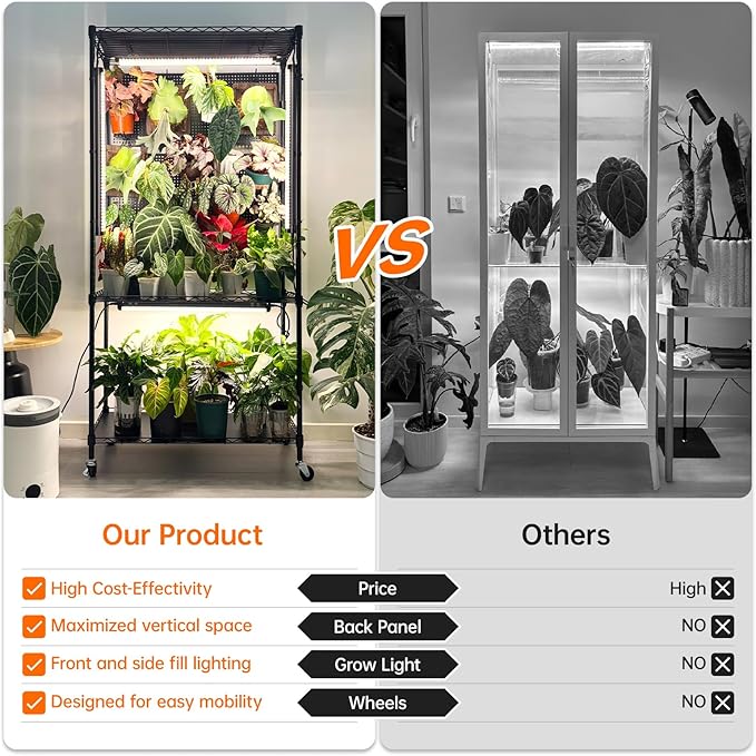 Bstrip Plant Shelf with Grow Light & Pegboard, Metal Plant Stand with Adjustable Rack and Wheels, 4 x 24W Full Spectrum Grow Light Strip for Indoor Plants, Foliage Plants, Seedling, 29.5"x13.8"x59"