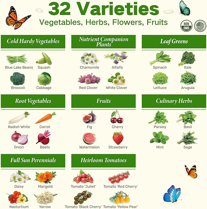 Lush&Dew Year-Round USDA Zone 9 Seed Bank, Gift for Mom Dad, 32 Varieties Non-GMO Heirloom Seeds of Vegetables Herbs, Gardening Gifts for Women Men, Survival Seed Kit for Raised Garden Bed Greenhouse