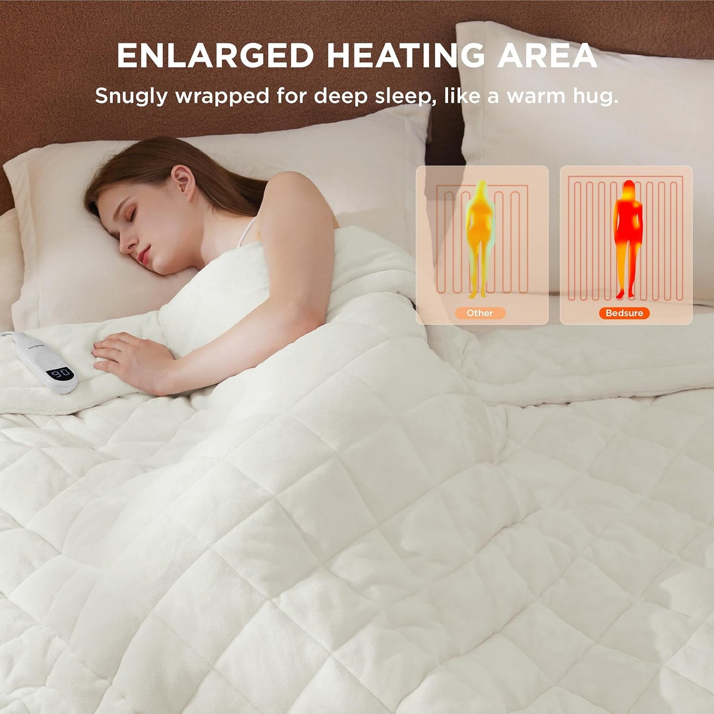 Bedsure Electric Blanket Full Size - Heated Weighted Blanket Full with 6 Heat Settings, Fasting with 10 Time Settings & 8 Hours Auto-Off (72x84 inches, Ivory)