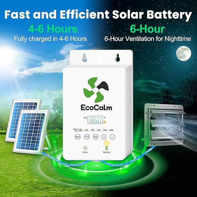 10" Solar Exhaust Fan for Greenhouse with Battery and Adjustable Thermostat, Attic Fans for Garage and Shed with 2PCS 15W Bifacial Solar Panels