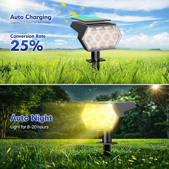 Kaxiida Solar Spot Lights Outdoor Waterproof IP68, 3 Modes & 25% Larger Panel 92 LED Solar Landscape Lights for Yard Pathway Patio Garden Decor (Warm White,4 Pack)