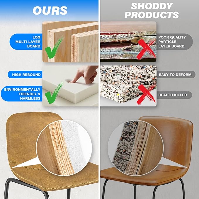 Rfiver Pu Faux Leather Bar Stools Set of 2, Industrial Pub Barstools with Back and Footrest, Modern Armless Bar Height Stool Chairs (Yellow, 24" Counter Chair x2)