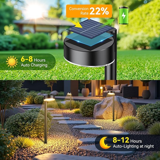 2 Pack Solar Pathway Lights Outdoor, Bright LED Solar Lights Outdoor Waterproof, Up to 12 Hrs Modern Path Lighting for Yard Garden Walkway Driveway Lawn Decor (2 Pack)