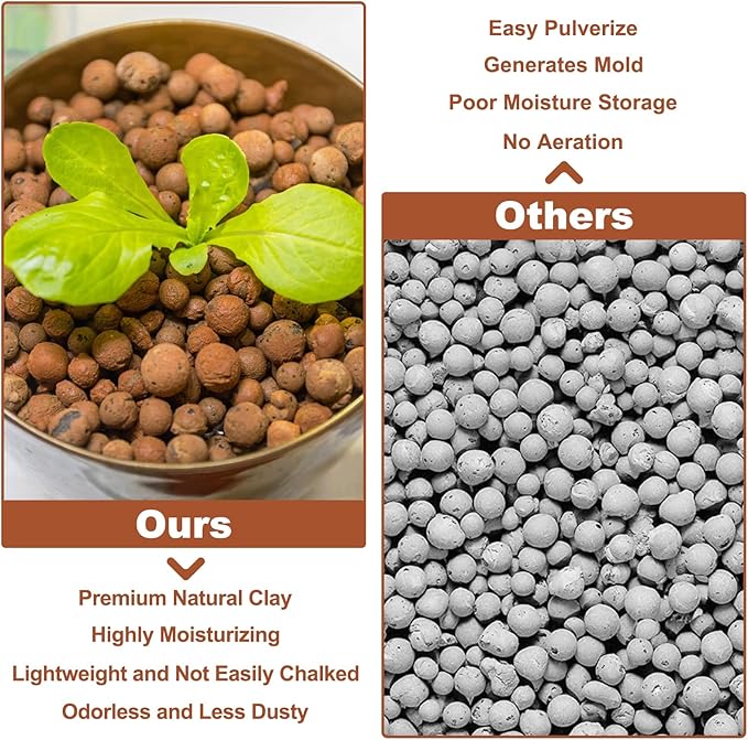 Riare 2 LBS Organic Expanded Clay Pebbles - 4mm-16mm Natural Leca Balls Lightweight Hydroponic Clay Pebbles Aggregate for Indoor Plants, Hydroponic Growing, Plants Drainage, Aquaponics