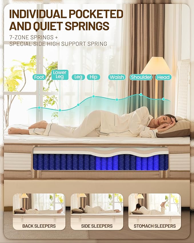 14Inch Full Mattress, Premium Hybrid Pocket Springs & Cooling Gel Memory Foam, Medium Firm Support, Motion Isolation, Edge Support, CertiPUR-US Certified