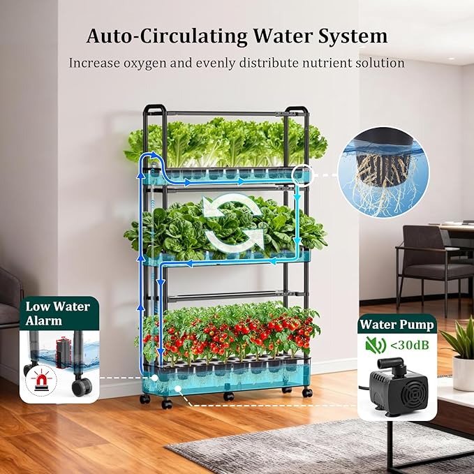 Large Basket Hydroponics Growing System Kit, 48 Pods Vertical Hydroponic Garden with 2 Grow Light Modes, Auto Circulating Water System, 40L Indoor Gardening System for Herb Vegetable Fruit