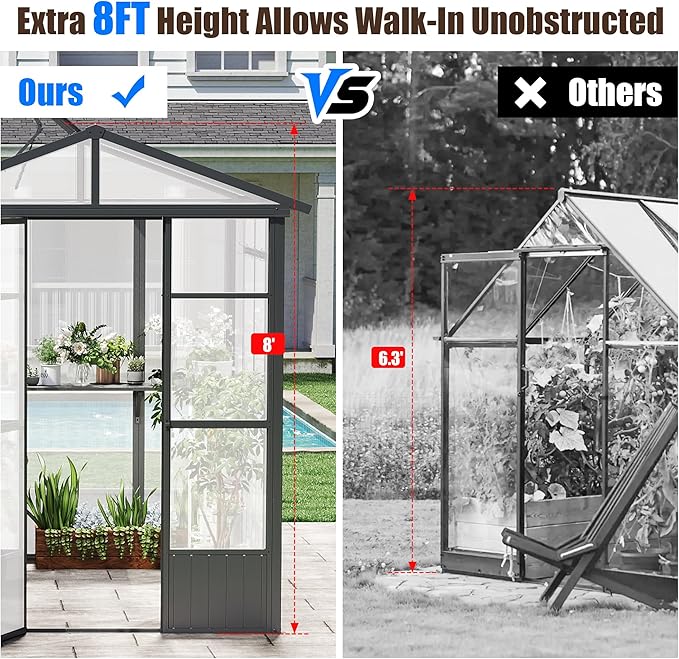 Domi 8x10FT Greenhouse, Polycarbonate Green House with Fully Auto Temperature Control Vent, Outdoor Full Aluminum Heavy Duty Greenhouse with Extra 8FT Walk-in Height for Garden Backyard, Dark Grey