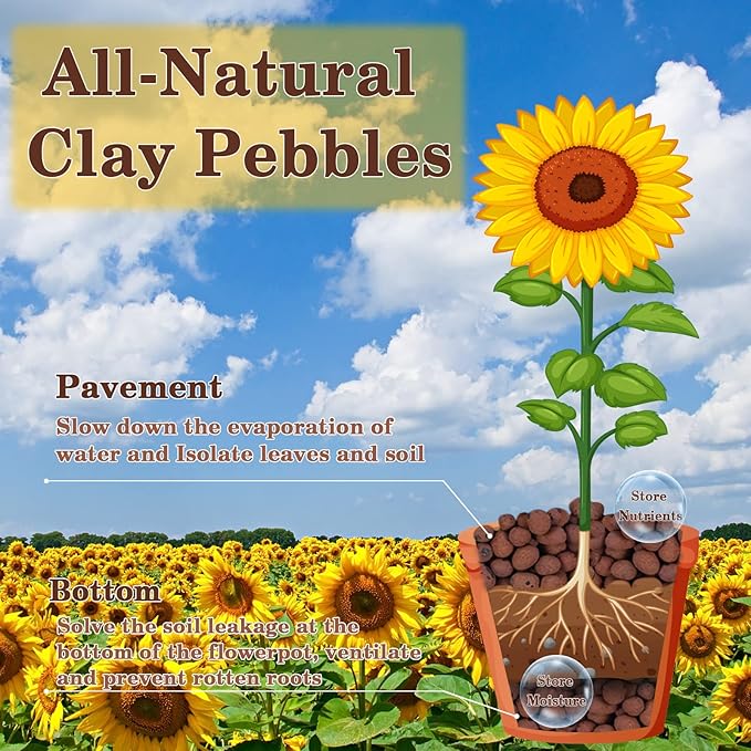 Legigo 2 LB Organic Leca Clay Pebbles for Plants, 4mm-16mm 100% Natural Leca Balls for Indoor Plants, Hydroton Clay Pebbles for Plants Hydroponic Aquaponics Growing Orchid Drainage Terrarium