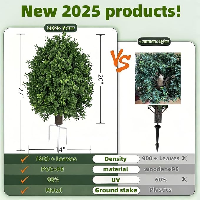 QIANYUN Boxwood Topiary Bush -Artificial Topiary for Outdoors-Evergreen Plants Topiary Ball Tree UV-Resistant 2-Pack for Front Porch Garden Yard Balcony Decor