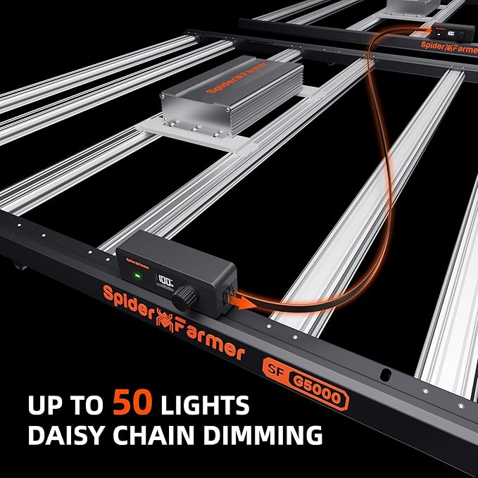 Spider Farmer G5000 Cost-Effective LED Grow Lights 480W, 4X4ft Grow Tent Light, Full Spectrum Dimmable Bar Style Led Growing Lamp for Indoor Plants, 2025 Upgraded App Remote Control