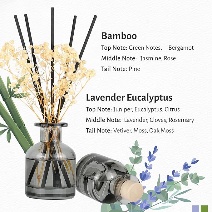 Brakula 2 Pack Reed Diffuser, Bamboo + Lavender Eucalyptus (3.38 fl oz Each Pack), Home Fragrance with 12 Sticks, Shelf Decor, Reed diffusers for Home