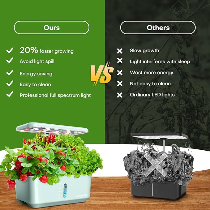 Ahopegarden Indoor Garden Hydroponics Growing System: 10 Pods Plant Germination Kit Herb Vegetable Growth Lamp Countertop with LED Grow Light - Hydrophonic Planter Grower Harvest Lettuce