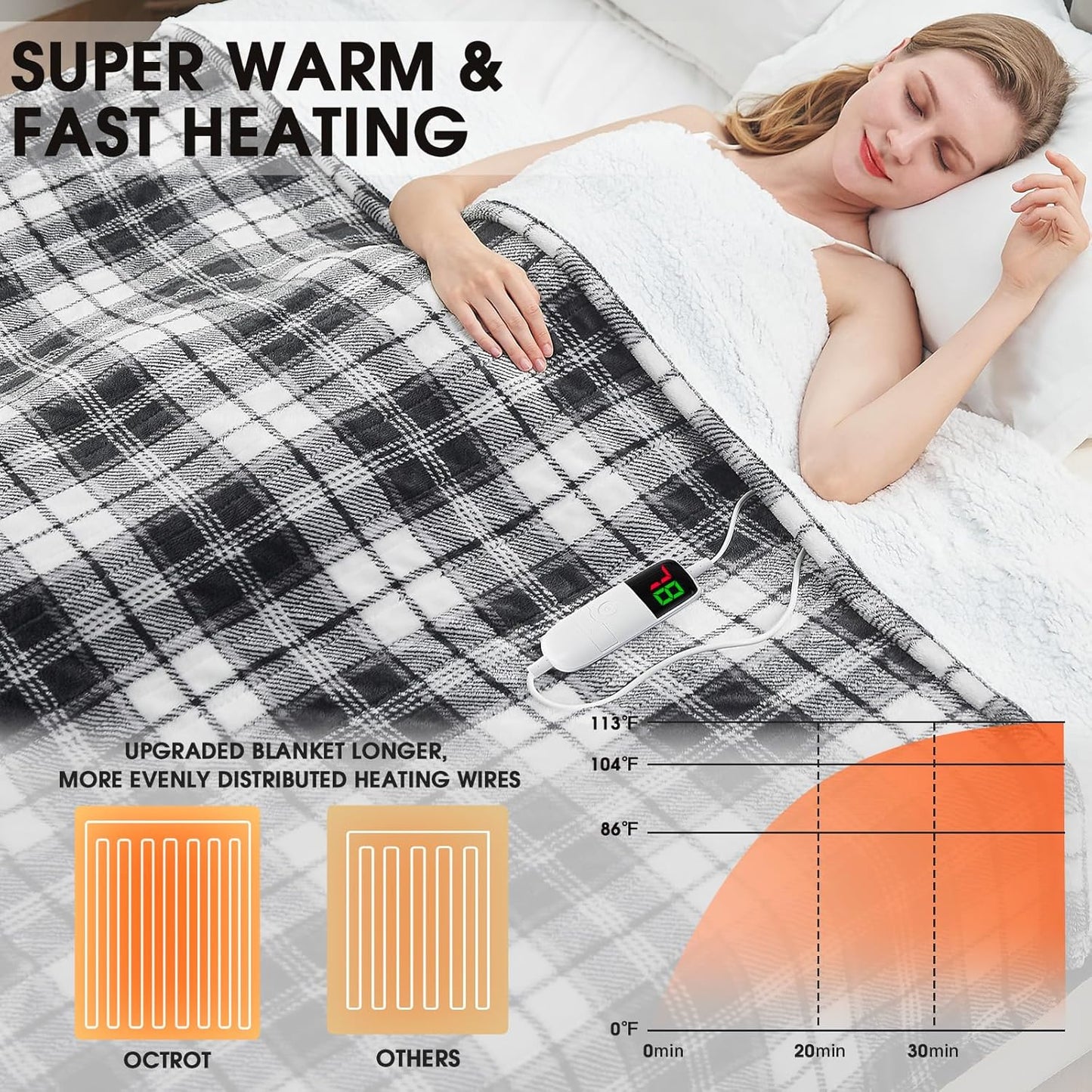 Black Heated Blanket Electric Twin Size,62X84 Heating Blanket with 10 Heats Levels&8 Hours Auto Off&Timer,Plaid Soft Sherpa Black Blankets Warmer Gift for Grandma Women Adult,Fast Heating Washable,ETL
