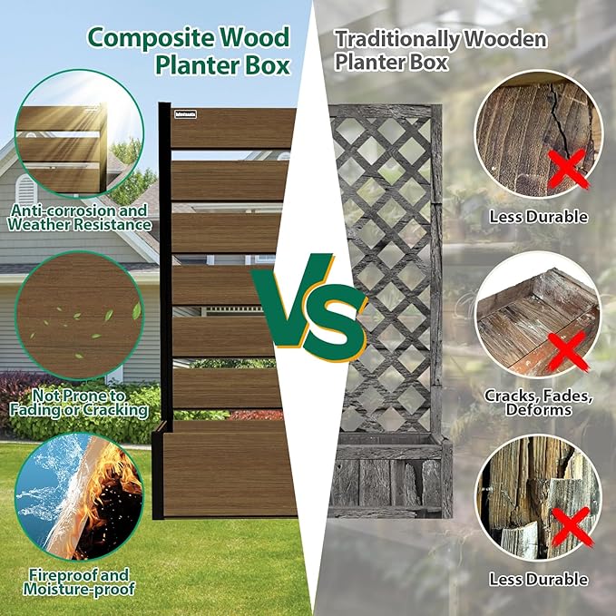 Vertical Screen Planter Bed - Raised Garden Box with Trellis for Climbing Plants, Durable Privacy Fence Planter for Outdoor, Patio, Deck Aluminum Frame, Brown