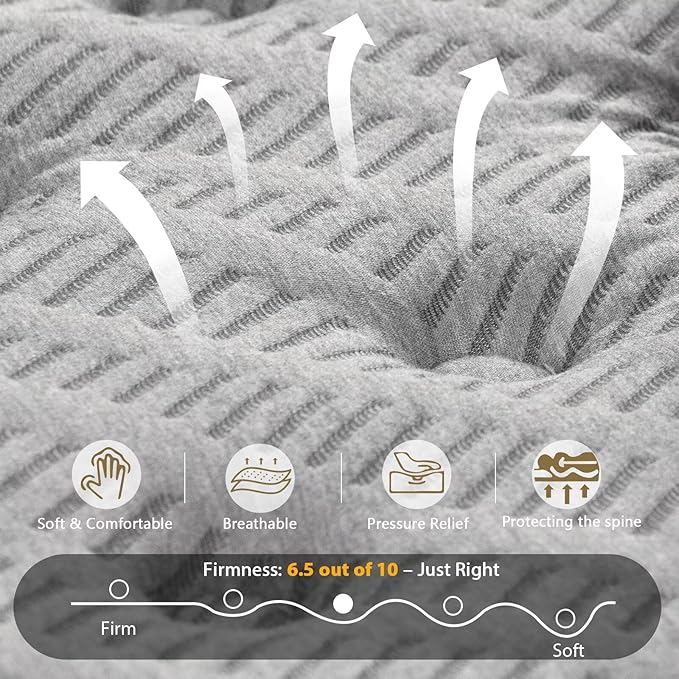 Full Mattress 12 Inch, Medium Firm Hybrid Mattress with Zoned Support Foam and Pocket Coils for Enhanced Lumbar Comfort and Pressure Relief