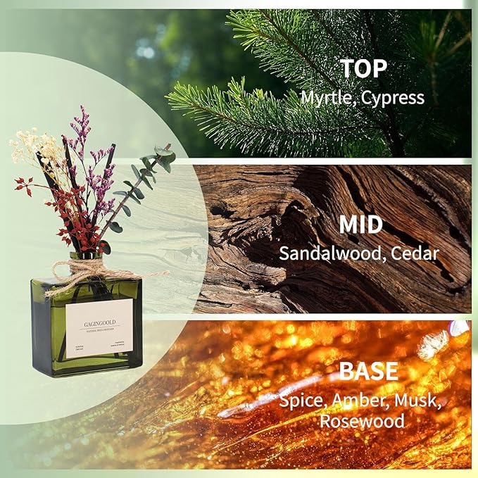 Flower Reed Diffuser Set, 6.09 oz Sandalwood Scent Diffuser with Sticks, Long-Lasting Reed Diffusers for Home Office Decor, Graceful Home Fragrance is Used as A Gift for Men and Women