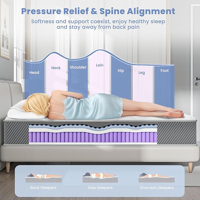 12 Inch Queen Mattress in a Box, Hybrid Memory Foam Queen Size Mattresses with Pocket Spring for Motion Isolation, Comfort Sleep & Pressure Relief, CertiPUR-US, Medium Firm 80"x60"x12"