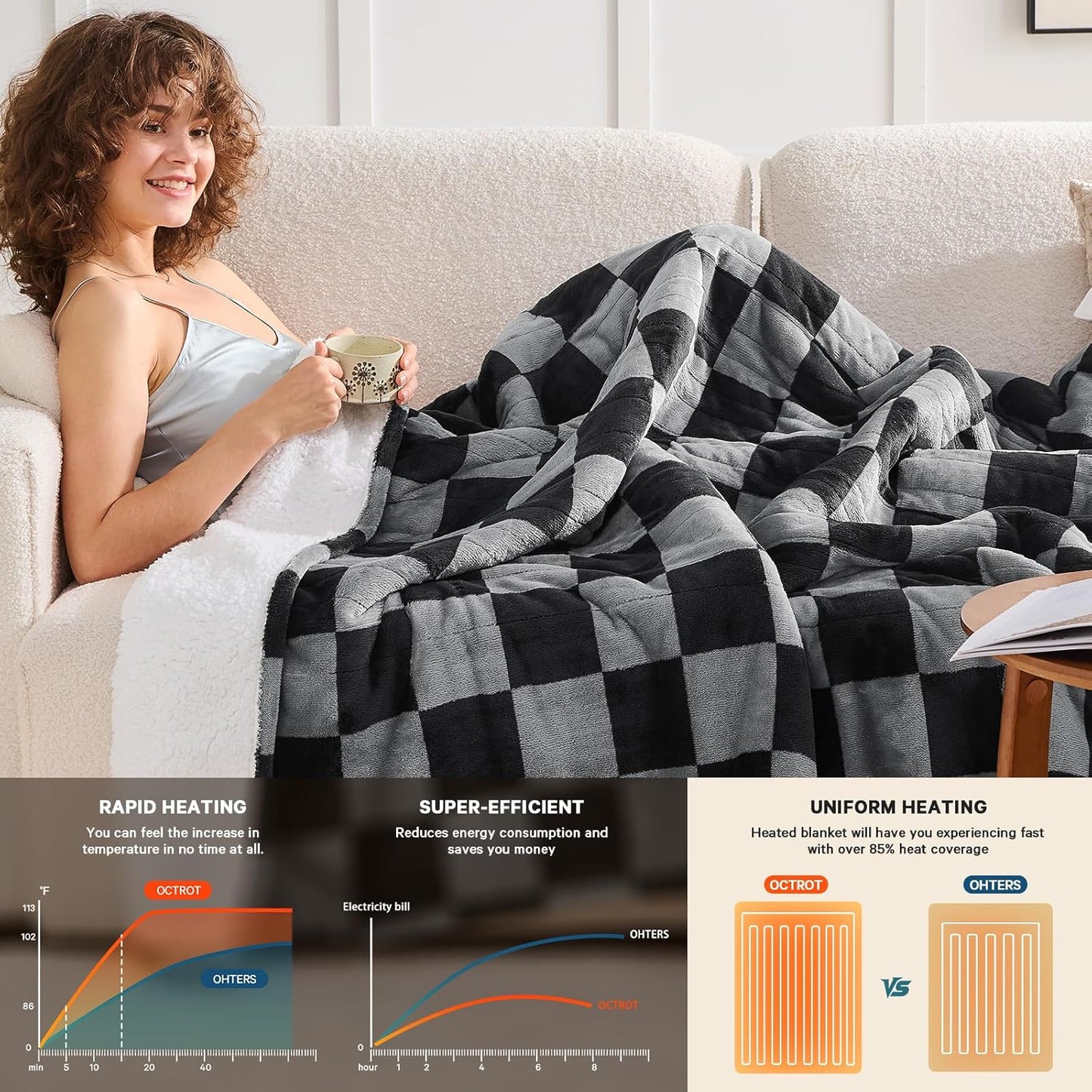 Heated Electric Blanket Twin Size, 62X84 Heating Blanket with 10 Heat Level & 8 Hours Auto Off, Black Gray Checkered Plaid Soft Fleece Sherpa Blankets Warmer Gifts for Couch Grandma Women Adults, ETL