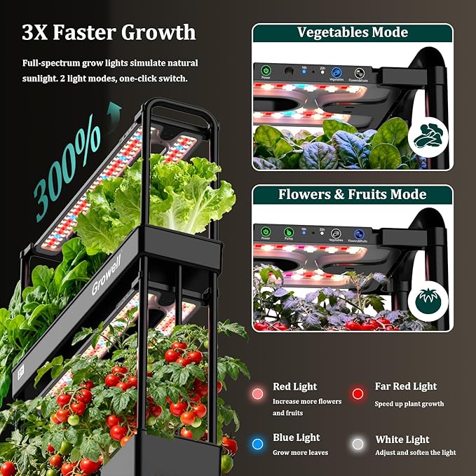 60-Pod Hydroponics Growing System, Large Vertical Hydroponic Garden with Smart Full-Spectrum Grow Lights, Auto Circulating Water, Mobile Indoor Gardening System for Herbs, Vegetables & Fruits