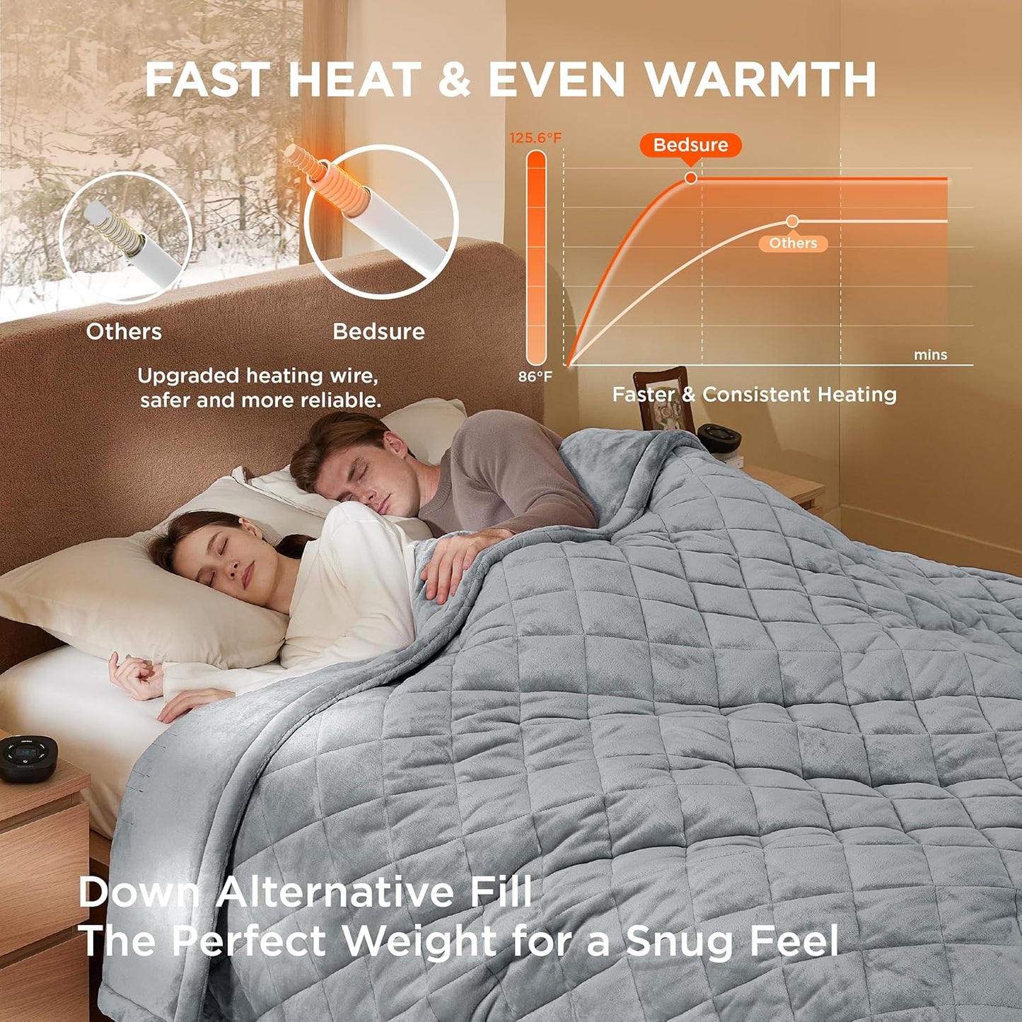 Bedsure Electric Blanket King Size - Dual Control Heated Weighted Blanket King with 10 Heat Settings, Fast Heating with 10 Time Settings (100x90 inches, Formal Gray)