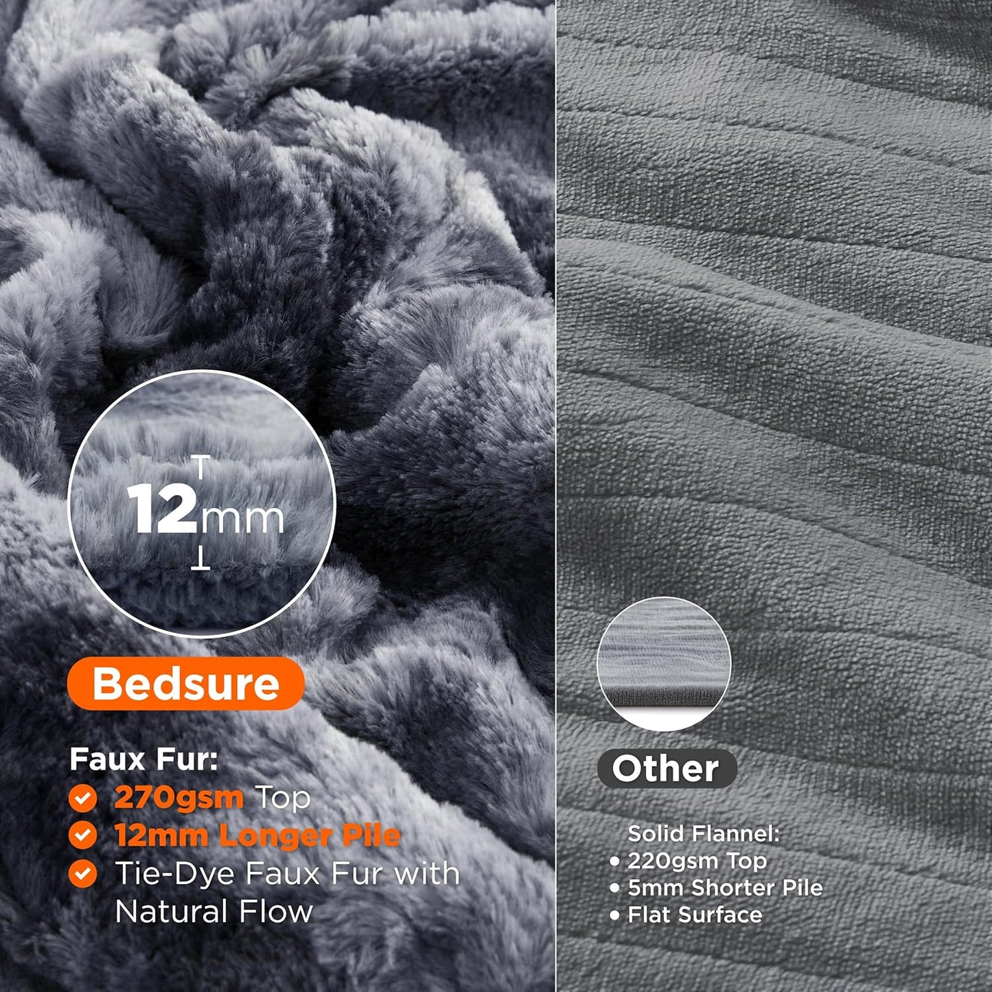 Bedsure Faux Fur Heated Blanket Twin Size, Fast Heating Electric Blanket Twin Size with 6 Heating Levels & 10 Time Settings, Cozy Gifts for Women Men (62x84 inches, Grey)