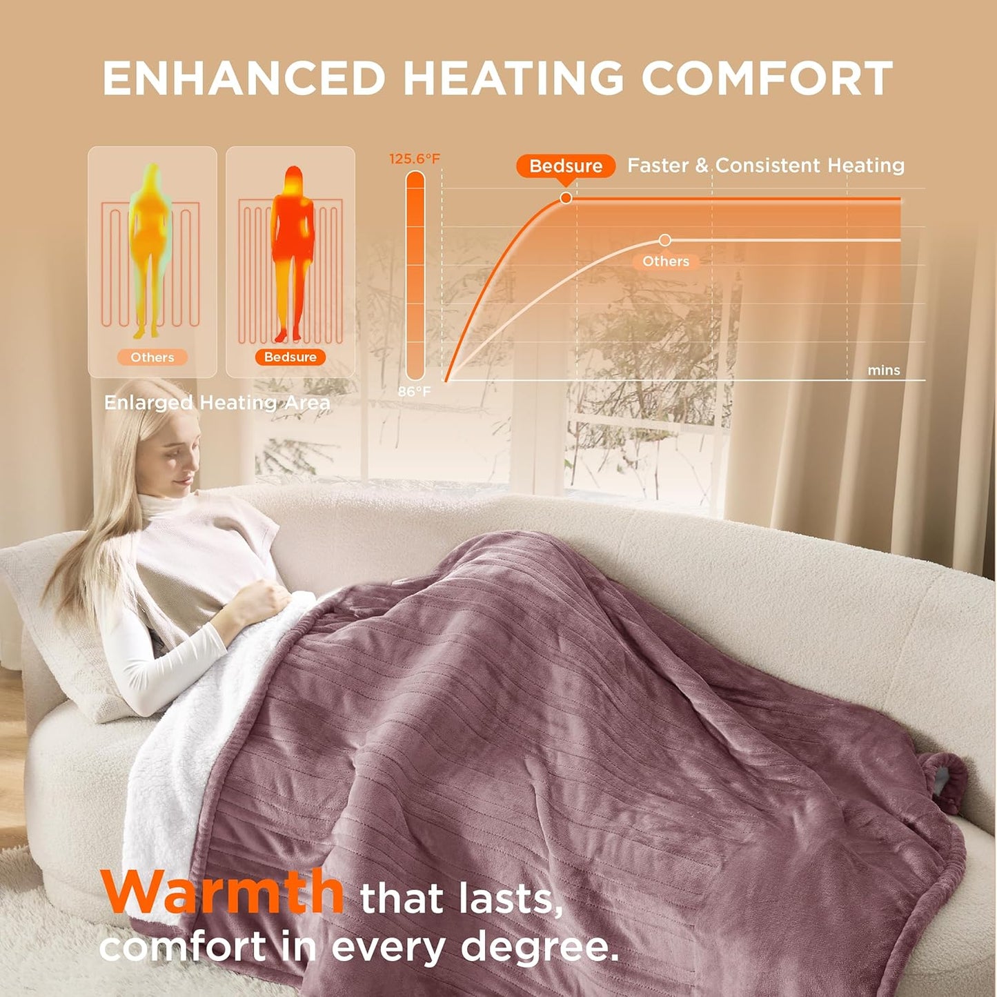 Bedsure Heated Blanket Throw Blanket - Fast Heating Electric Blanket, Soft Flannel Heated Throw with 4 Time Settings, 6 Heating Settings, Warm Gifts for Grandma (50x60 inches, Woodrose)